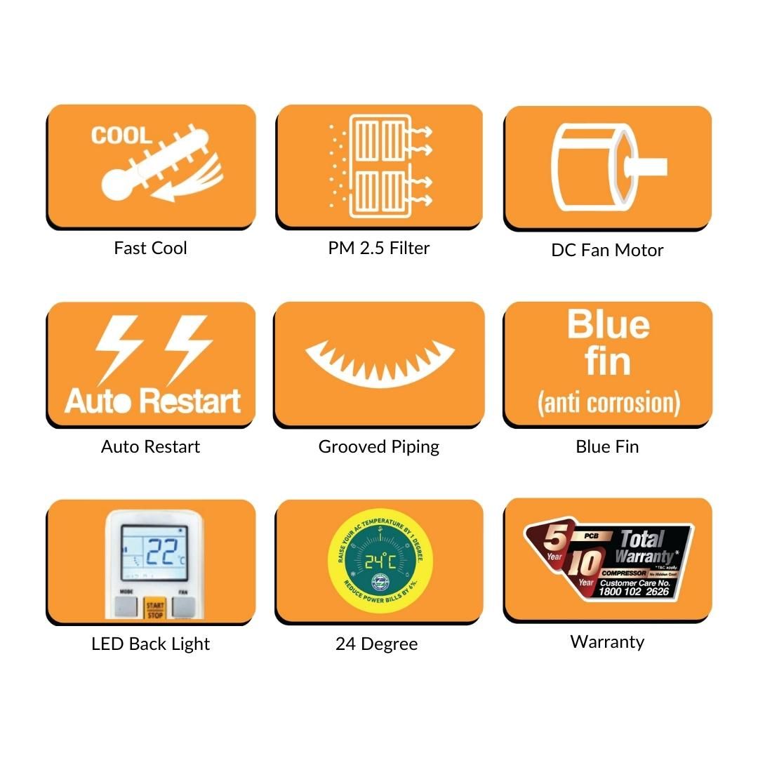 Mitsubishi Electric 1.5 Ton 3 Star Inverter Split AC(Akabishi series)RAM-AE18VG Mitsubishi Electric 1.5 Ton 3 Star Inverter Split AC(Akabishi series)RAM-AE18VG